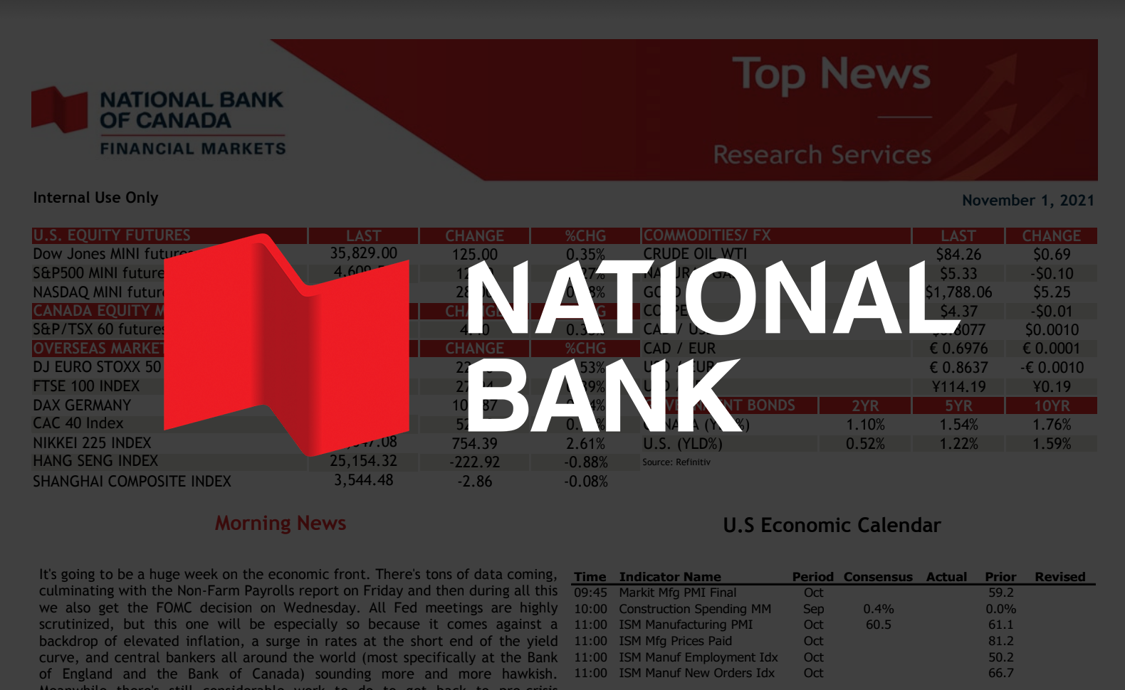 Top News
