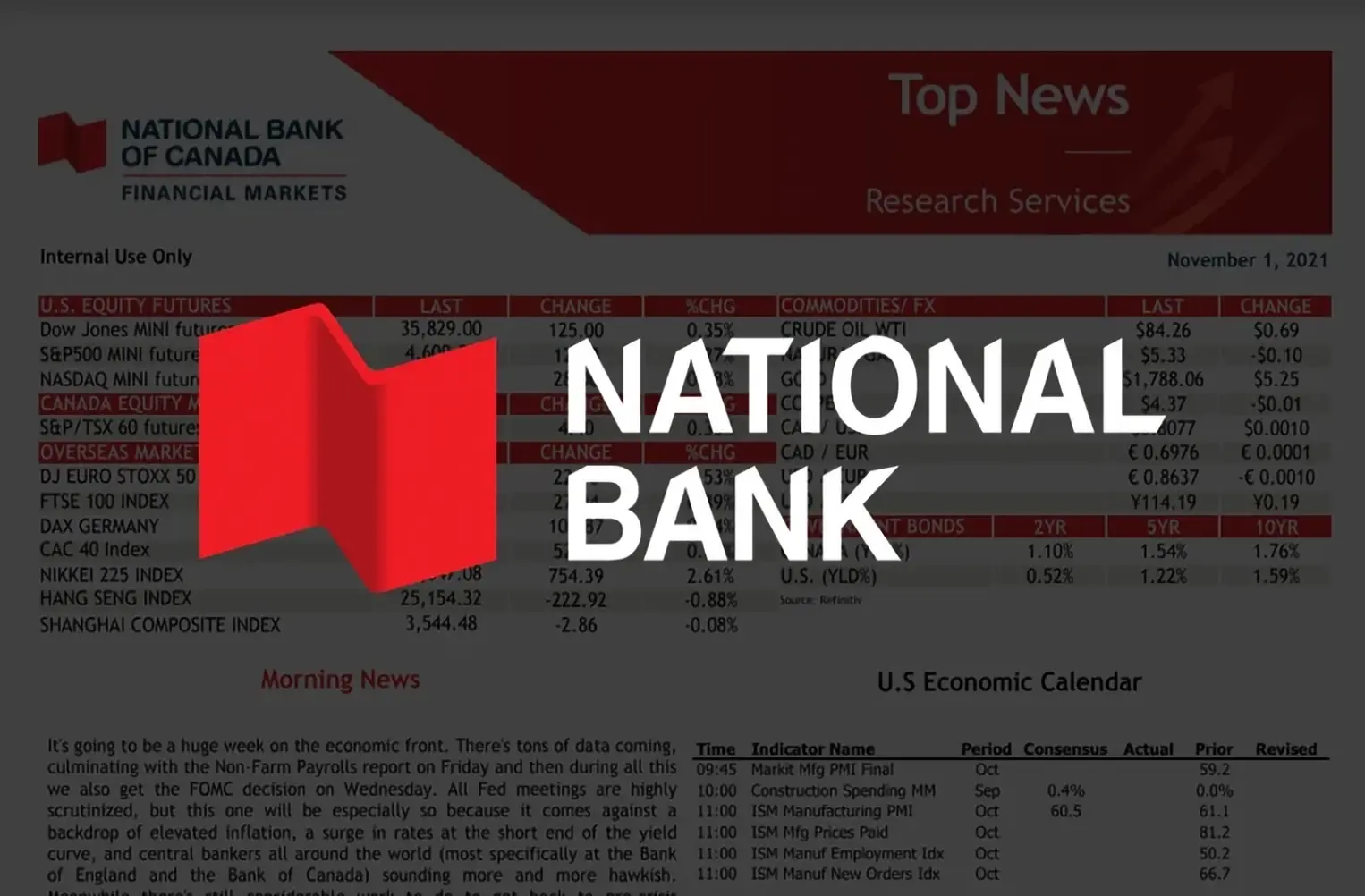 Top News