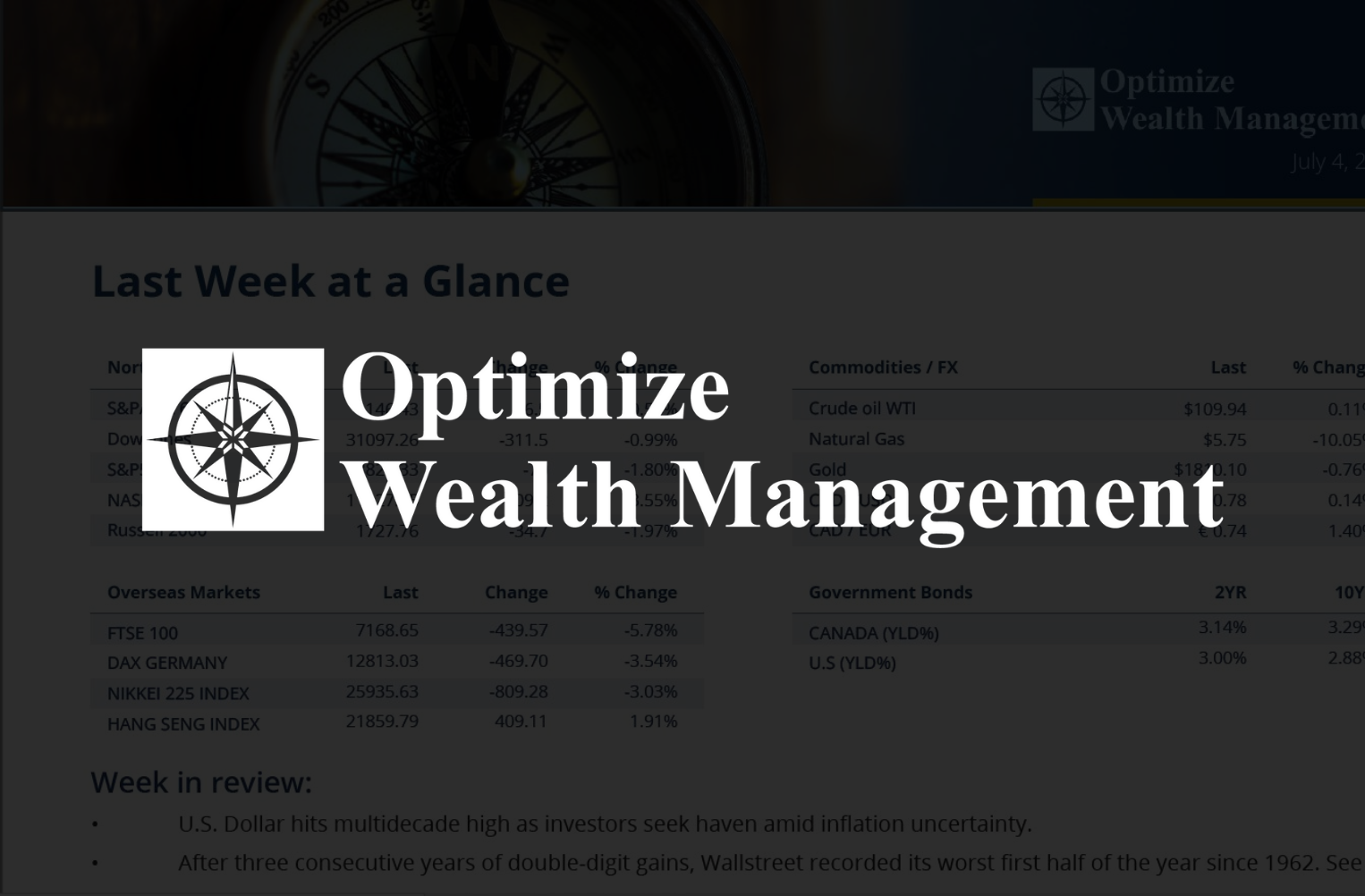 Weekly Market Commentary - December 17, 2024